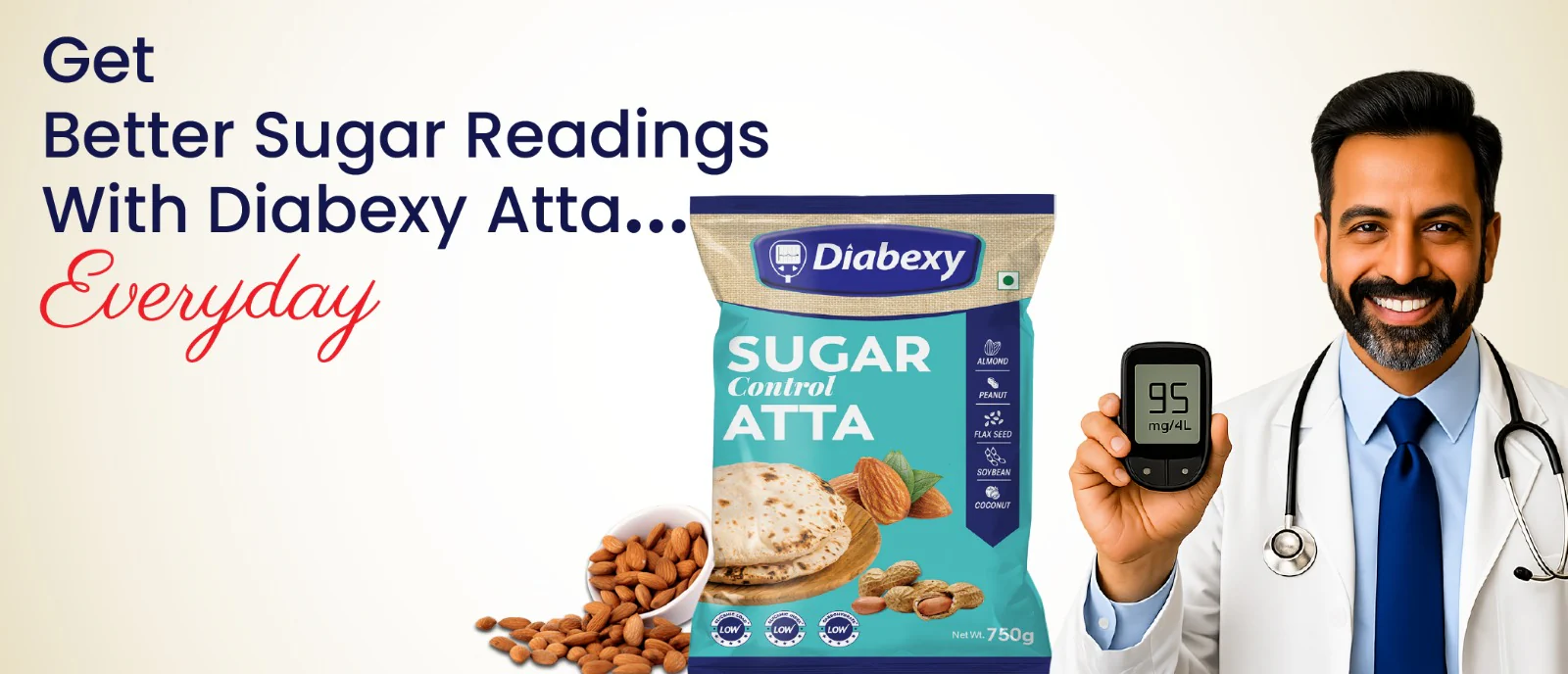 Master Your Blood Sugar Naturally